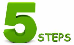 THE PURSUIT OF HAPPINESS .. IN 5 STEPS